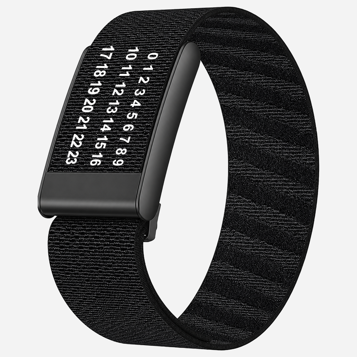 ALL I SEE ARE NUMBERS