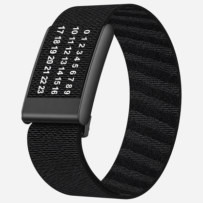 ALL I SEE ARE NUMBERS